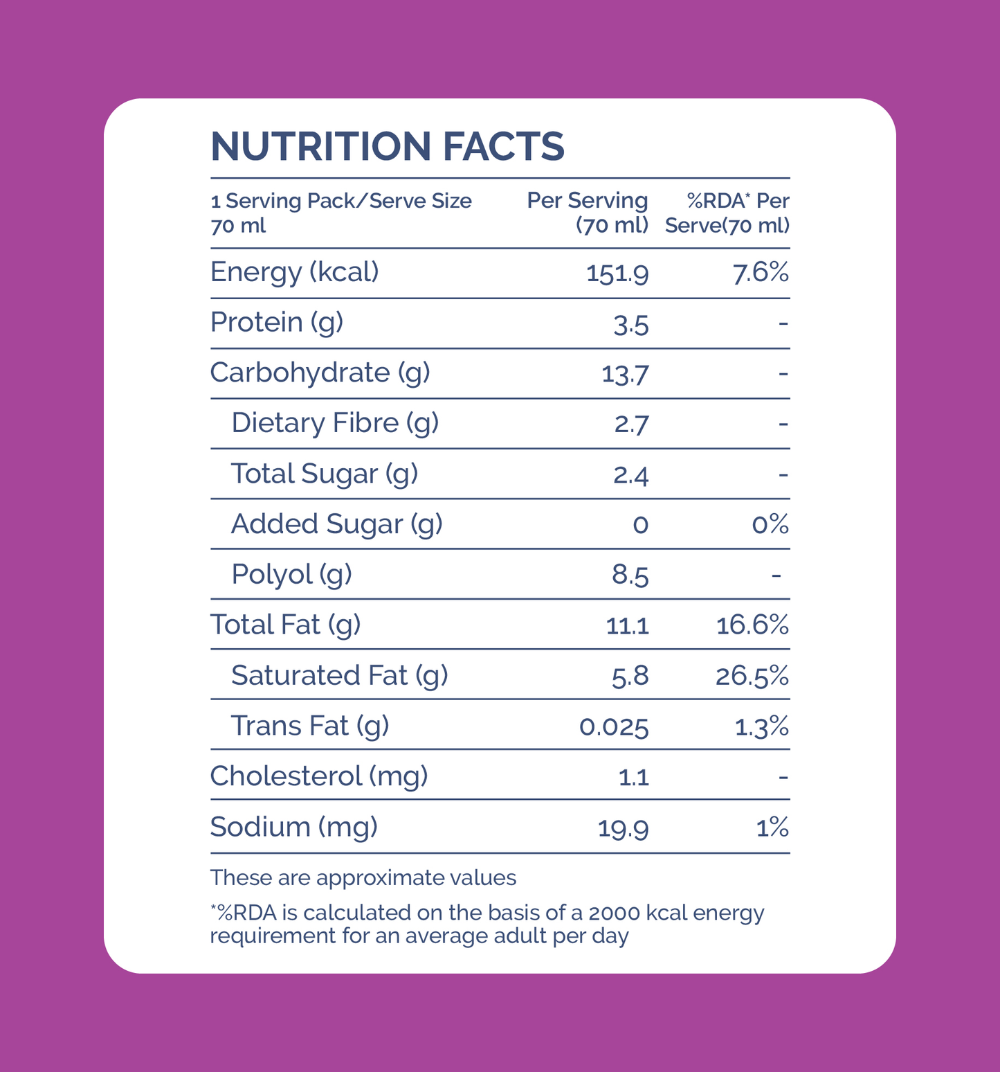 Choco Hazelnut Crunch Ice Cream Bar - 9 Pack