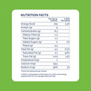 Sicilian Pistachio 100ml
