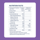 Blueberry Cheesecake Tub - 4 Pack