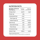 Triple Chocolate Ice Cream Cake