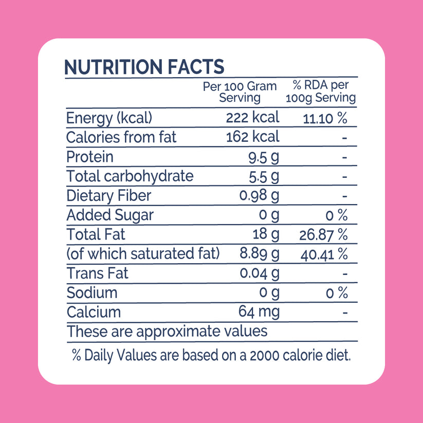 Keto Very Berry Ice cream Keto Friendly GetAWay